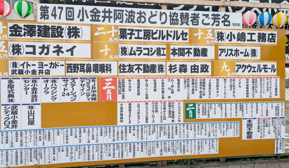阿波踊りへの協賛